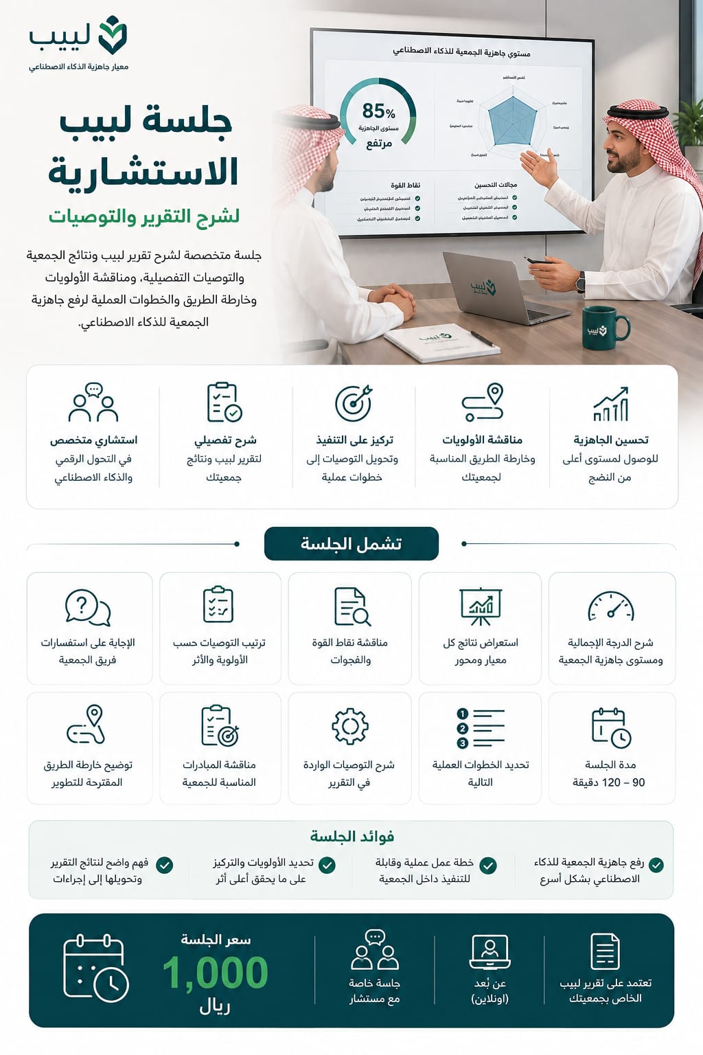 جلسة لبيب الاستشارية